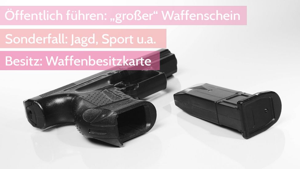 Für Pistolen und Gewehre braucht es einen "großen Waffenschein (Quelle: Imago / Blickwinkel)
