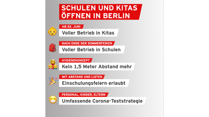 Übersicht Schulen und Kitas in Berlin (Quelle: rbb|24)