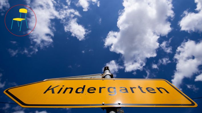 Ein Schild mit der Aufschrift "Kindergarten" ragt in den weiß-blauen Himmel. (Quelle: dpa)