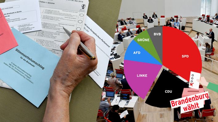 Collage rbb24: Links ein Wahlzettel und rechts der Brandenburger Landtag in Potsdam (Quelle: dpa/ Settnik)