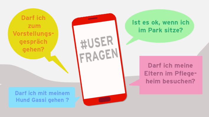 Userfragen grafik (Grafik: rbb/24)