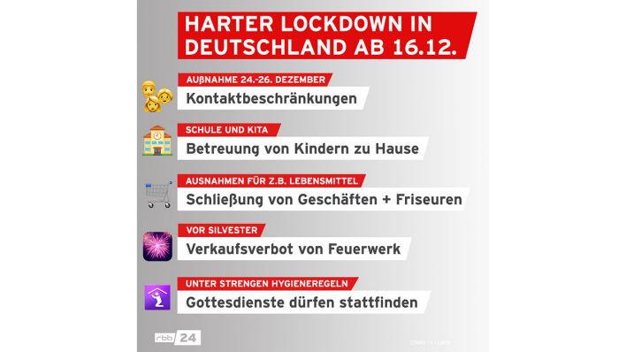 Harter Lockdown in Deutschland ab 16.12.2020 (Quelle: rbb)