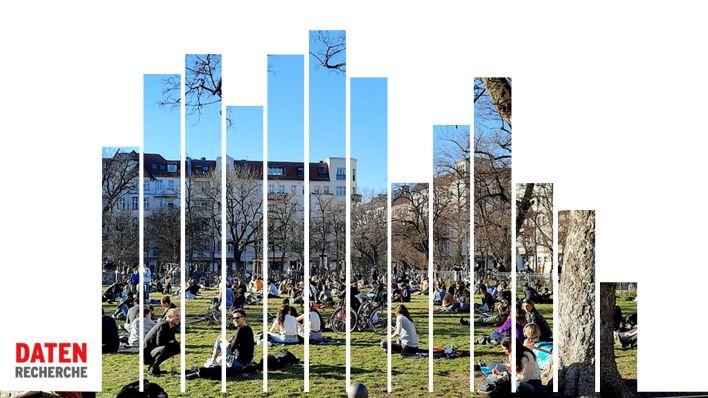 Grafik: BerlinerInnen sitzen im Park am Boxhagener Platz in Berlin Friedrichshain. (Quelle: dpa/Xamax)