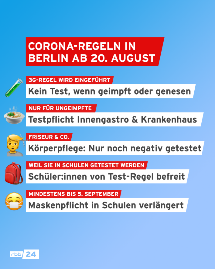 Corona-Regeln in Berlin ab dem 20.8. (Quelle: rbb|24)