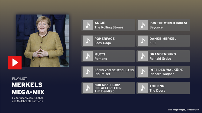 Merkels Mega-Mix Playlist (Quelle: rbb|24/imago images/Popow)