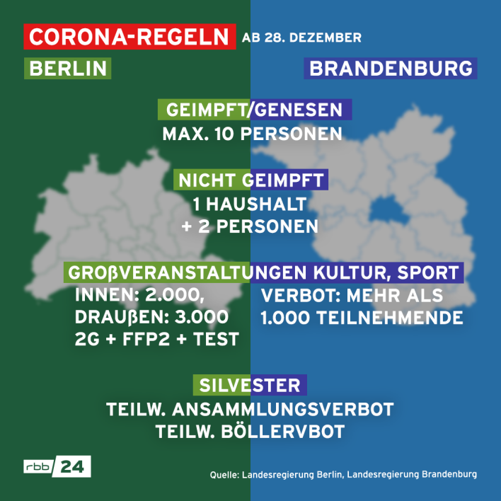 Coorna-Maßnahmen in Berlin und Brandenburg (Quelle: rbb)
