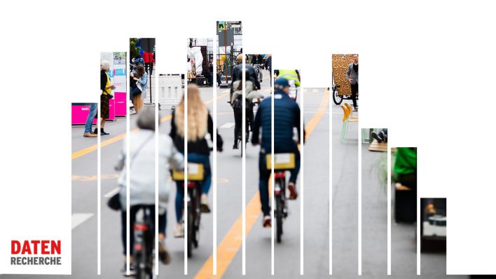 Fahrradfahrer sind auf einem Radweg in Berlin-Mitte unterwegs. (Quelle: dpa/Christoph Soeder)