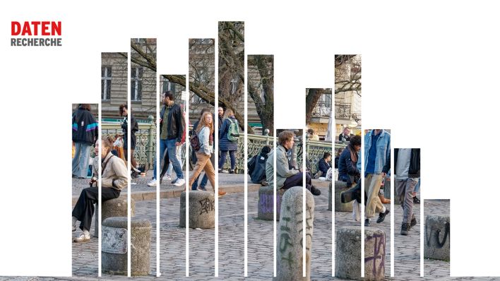 Datenrecherche zum Alter der Berliner Bevölkerung, hier Menschen im Februar 2021 in Kreuzberg. (Quelle: rbb|24/dpa/Global Travel Images)