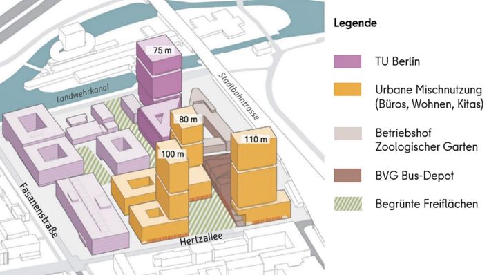 Ein Rahmenplan zum Bau des Quartier Hertzallee (Bild: SenSBW)