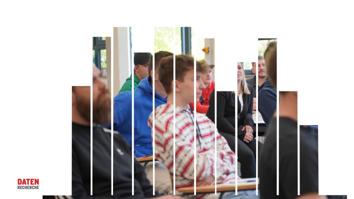 Symbolbild: Junge Erwachsene sitzen in einer Klasse eines Oberstufenzentrums. (Quelle: rbb/dpa/J. Carstensen)