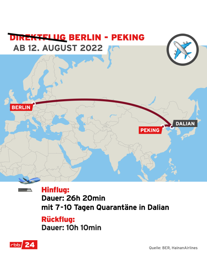 Flugkarte: Direktflug Berlin-Peking (Quelle: rbb)