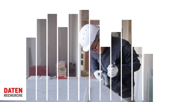 Grafik/Säulendiagramm: Ein Rentner arbeitet auf einer Baustelle. (Quelle: imago images/westend)