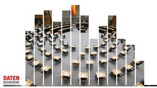 Symbolbild: Das Plenum zu Beginn der Plenarsitzung des Berliner Abgeordnetenhauses (Quelle: dpa/Wolfgang Kumm)