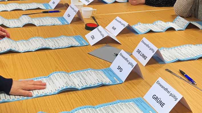 Bei der Auszählung liegen die ausgebreiteten Wahlzettel hinter Aufstellern mit den Parteinamen auf dem Tisch.(Quelle:rbb/Sebastian Schöbel)