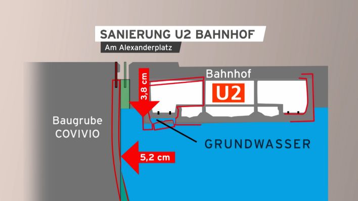 Schäden an der U2 unter dem Alexanderplatz