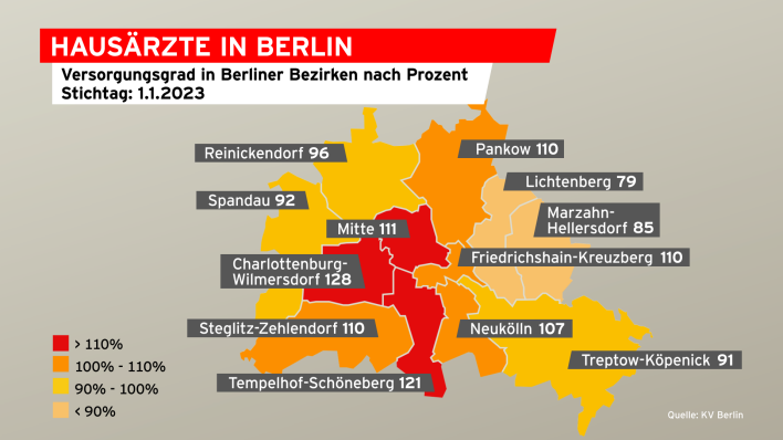 Versorgungsgrad der Hausärzte in Berliner Bezirken nach Prozent. Stand 01.05.20223. (Quelle: rbb)