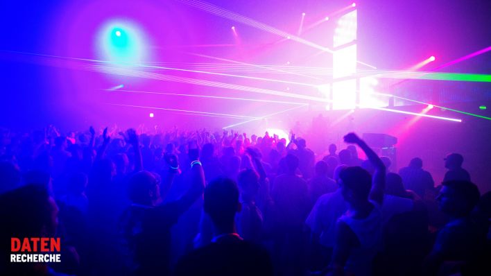 Symbolbild:Menschen tanzen zu Clubmusik mit Strobolicht.(Quelle:dpa/J.Carstensen)