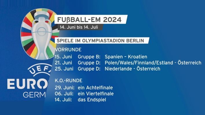 Die Berliner Spiele bei der Fußball-EM 20224 (rbb)
