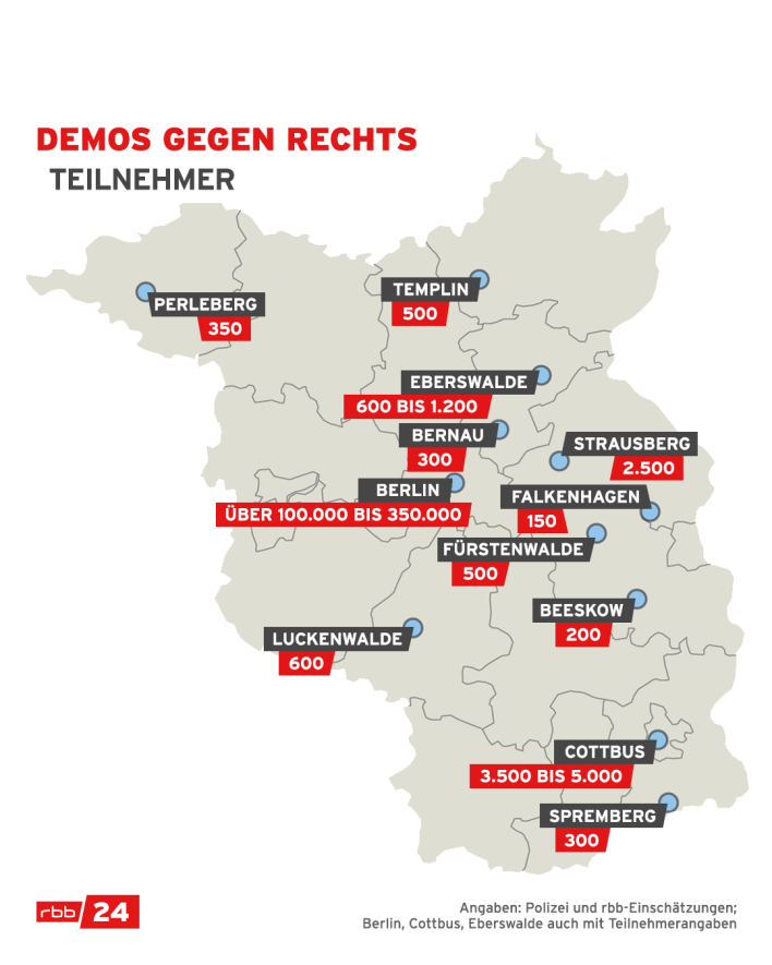 Karte zu Teilnehmern der Demos gegen rechts (Quelle: rbb)