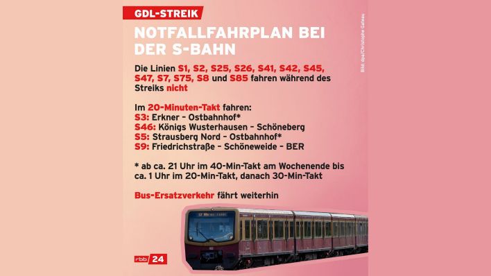 Grafik: Notfallplan bei der S-Bahn, während des GDL-Streiks. (Quelle: rbb)